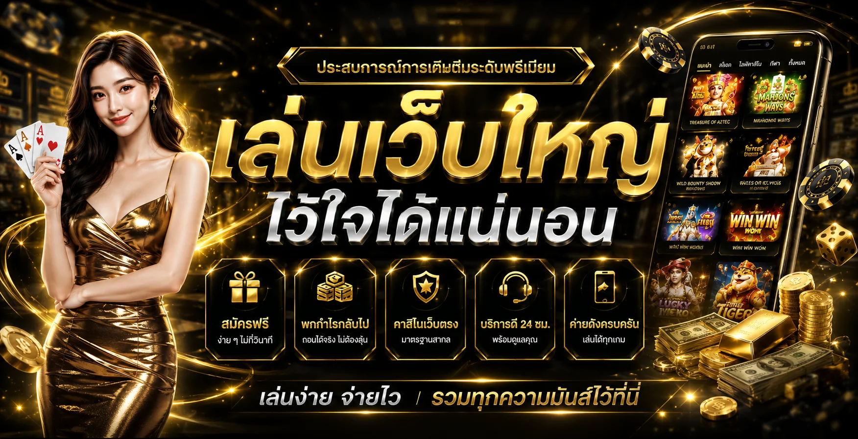ภาพประกอบหมวดสล็อตออนไลน์และค่ายเกมของ WELLGAMES898